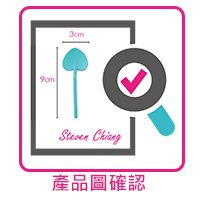 步驟 5  產品圖確認