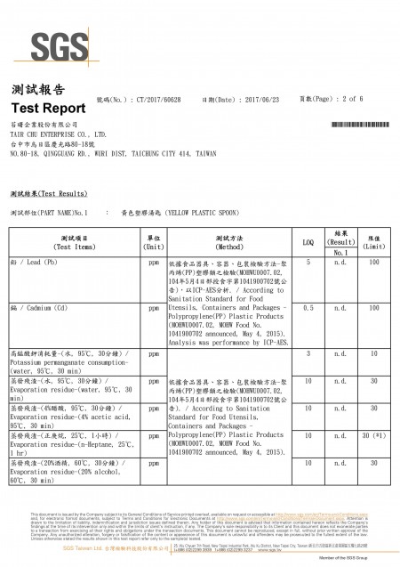 2017 CNS Dessert Bear Spoon SGS Test Report
