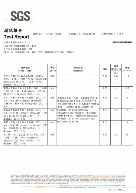 2017 CNS Dessert Bear Spoon SGS Test Report