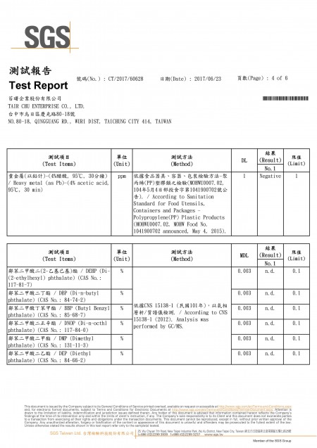 2017 CNS Dessert Bear Spoon SGS Test Report