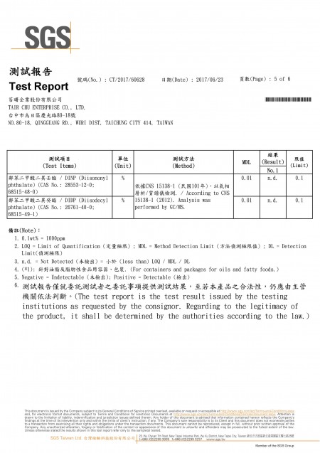2017 CNS Dessert Bear Spoon SGS Test Report
