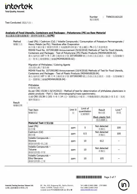 2023 TFDA Certification For PS Cutlery