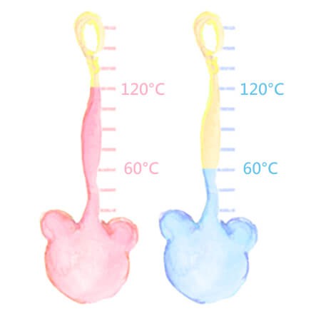 Temperatura di utilizzo delle posate - Posate in plastica adatte per cibi caldi e posate in plastica solo per cibi freddi.