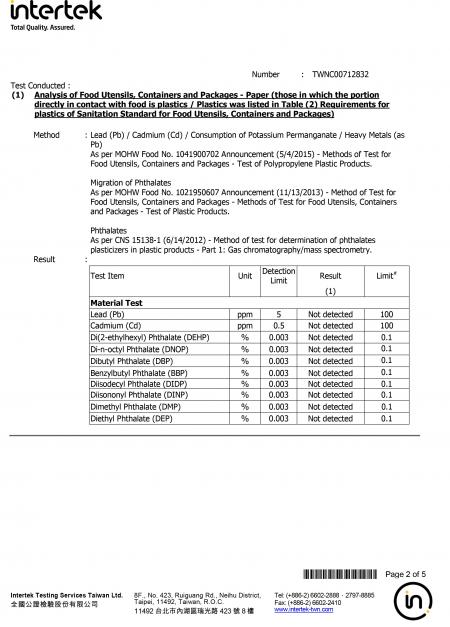 2018 Cloud Cake Plate Intertek Testing Report