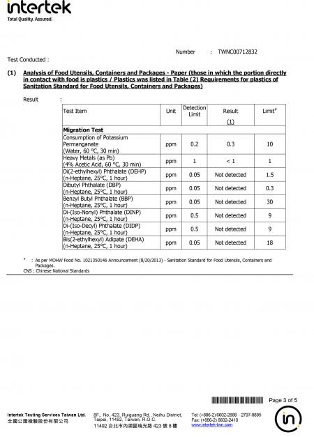 2018 Cloud Cake Plate Intertek Testing Report