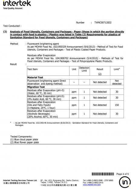 2018 Cloud Cake Plate Intertek Testing Report