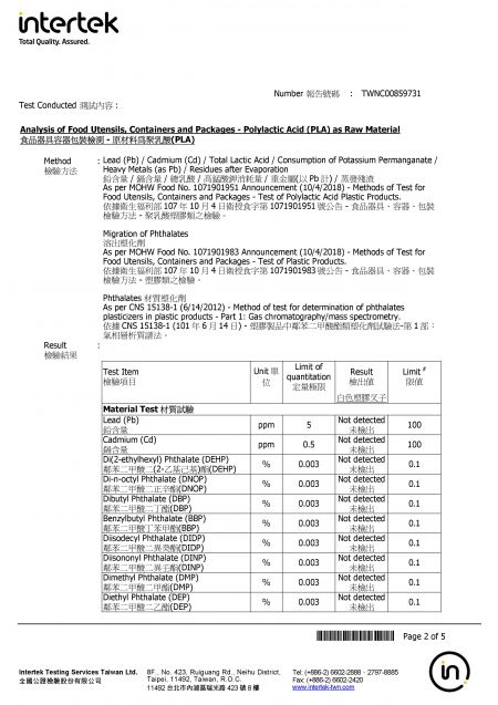 2020 CPLA ECO Friendly Cutlery Intertek Testing Report