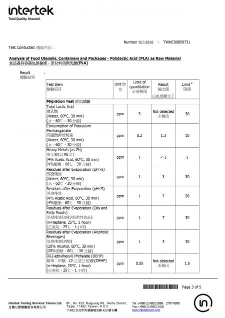 2020 CPLA ECO Friendly Cutlery Intertek Testing Report