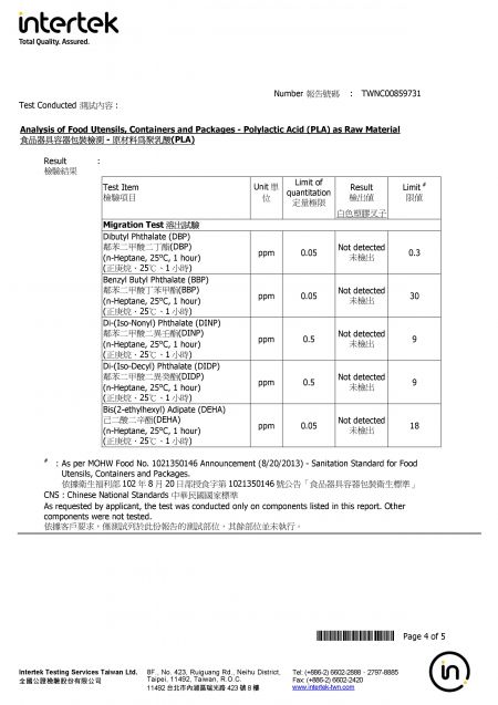 2020 CPLA ECO Friendly Cutlery Intertek Testing Report