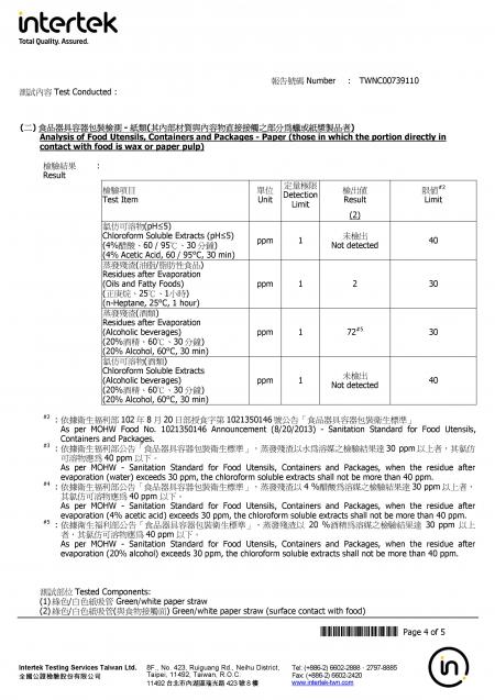 2018 Paper Straw Intertek Testing Report