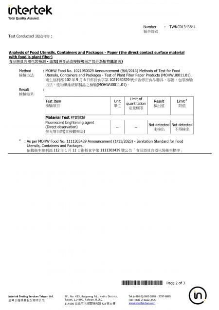 2025 Cookie-shaped Cake Plate TFDA Testing Report