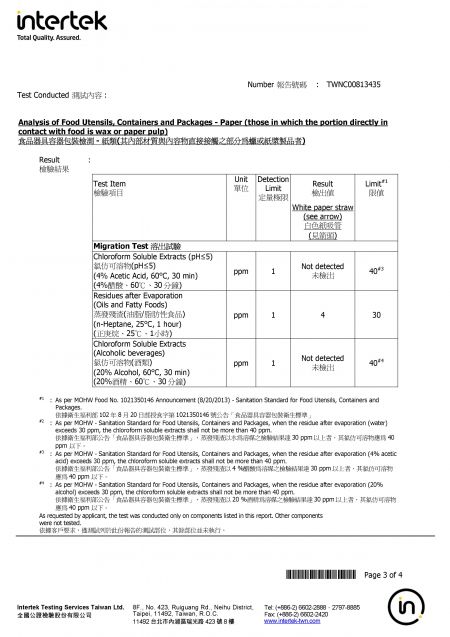 2019 White Paper Straw Intertek Testing Report