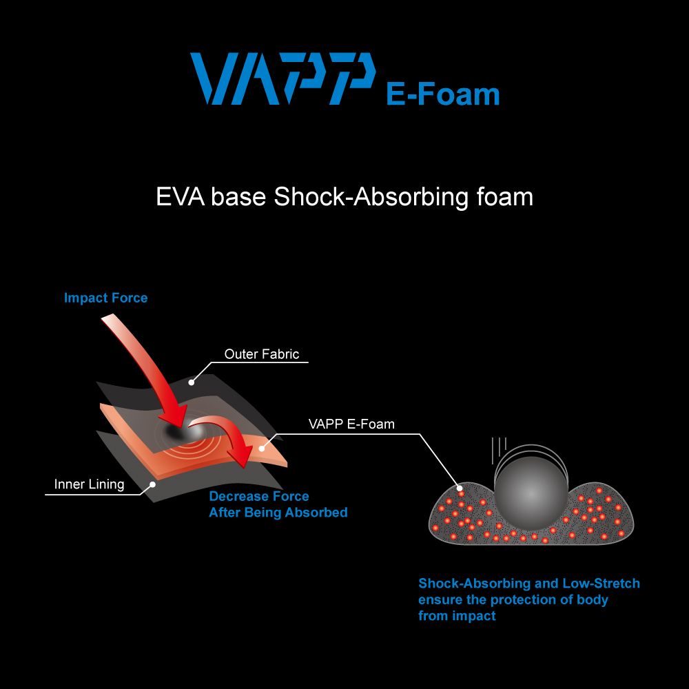 VAPP E-Schaum