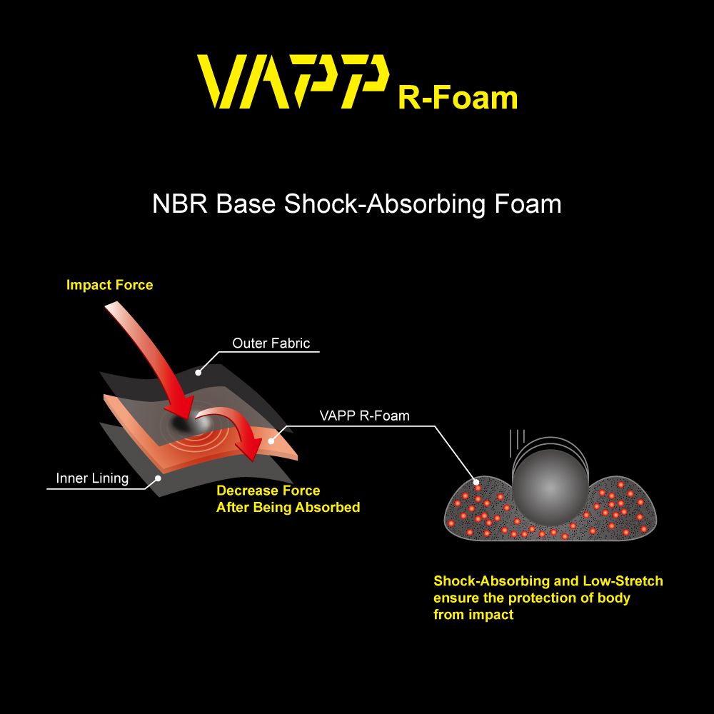 VAPP R Schaum