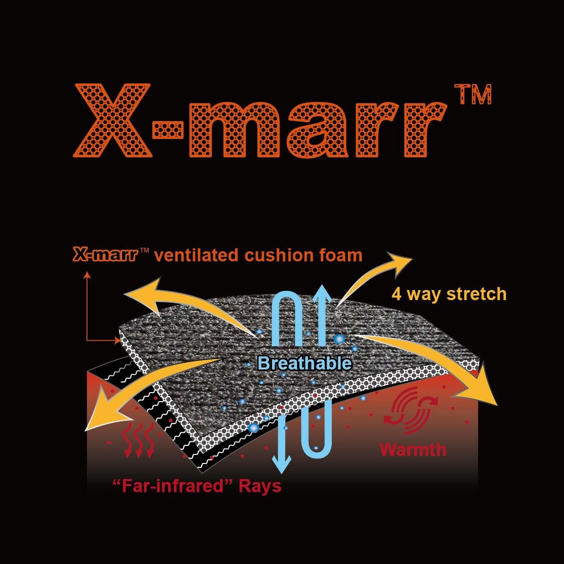 X-marr foam