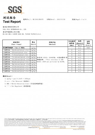 Отчет о тестировании на соответствие стандарту ROHS (3)