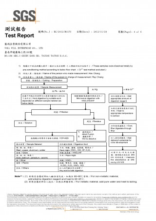 Rapport de test ROHS (4)