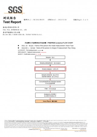Rapport de test ROHS (5)