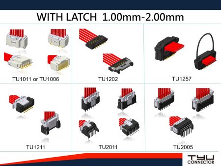 Konektor pengunci aktif dengan pitch 1,00 mm hingga 2,00 mm