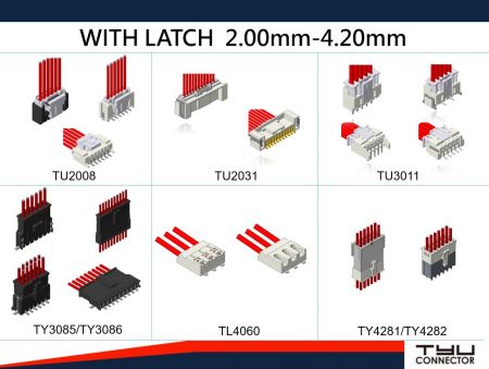 Konektor pengunci aktif dengan pitch 2,00 mm hingga 4,20 mm
