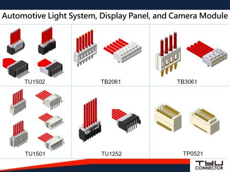 Sistem Lampu Otomotif, Panel Tampilan, dan Modul Kamera