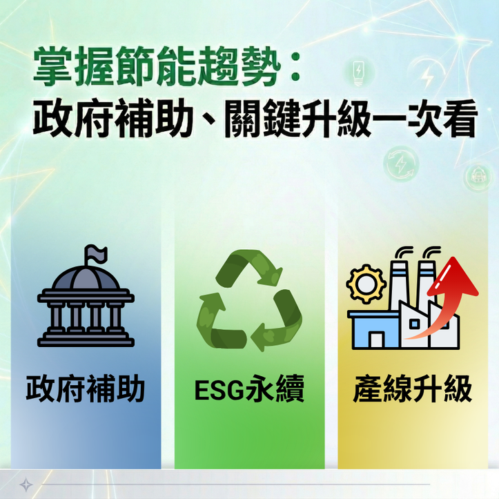 2026 年,在全球ESG 永续浪潮与国内电价调涨的双重压力下,工业节能已从企业的「选配」转化为生存竞争力的「标配」,政府推动的「节能绩效保证专案(ESCO)」正是协助企业升级核心产线、有效降低碳足迹的关键推手。为提前布局116 年度的补助计画,企业除了需密切追踪申请期程外,更应该提前针对厂内高耗能的机台进行盘点与节能评估;根据政策惯例,符合资格的中小企业最高可获得计画经费40% 的补助,非中小企业亦有30% 的支持。全懋深耕液压领域近45年,长期致力于高效能节能液压系统的研发与优化,凭借高节能效率、高稳定性与专业服务的优势,解决机台耗能问题,并且提供耗能数据,辅助进行专案评估,是客户们实现智慧生产与净零转型的最强后盾。