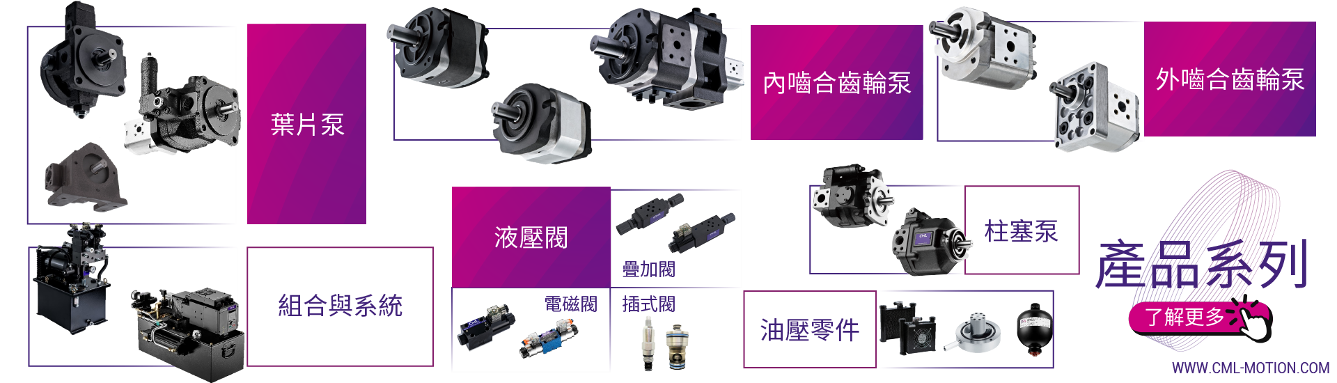 查看更多產品系列