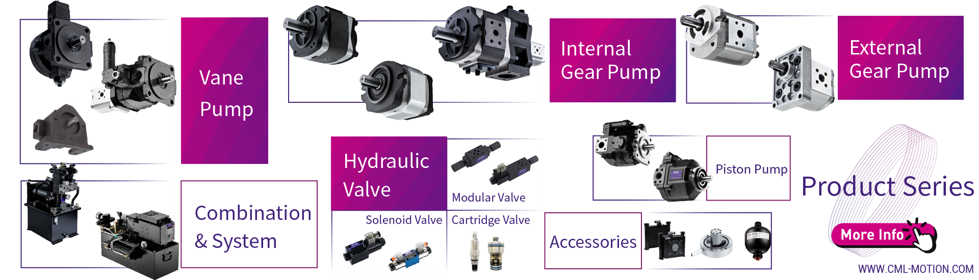 Plura de Productum Notitia.