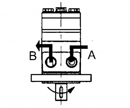 BMPH series H-Type Ports Medium Displacement Orbital Hydraulic Motor - BMPH series H-Type Ports Medium Displacement Orbital Hydraulic Motor