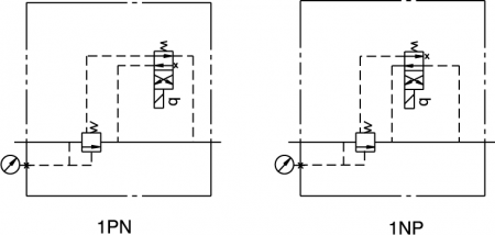 CML Valvola di scarico a controllo solenoide BSG-03,06,10, Valvola idraulica, Diagramma del circuito della valvola modulare
