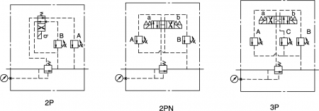 CML Válvula de alivio controlada por solenoide BST-03,06,10, Válvula hidráulica, Diagrama de circuito de válvula modular