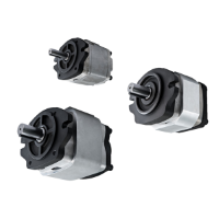 Why choose CML internal gear pumps