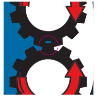 1. 外啮合齿轮泵（External Gear Pump）
