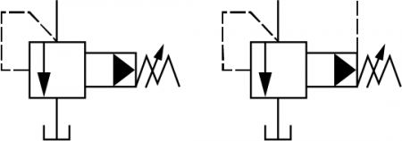 CML Válvula de alivio accionada por piloto, Válvula hidráulica, Diagrama de circuito de válvula modular