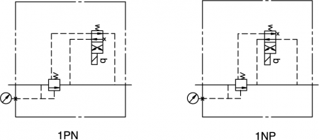 CML Válvulas de alívio controladas por solenóide do tipo baixo ruído, Válvula hidráulica, Diagrama de circuito da Válvula modular
