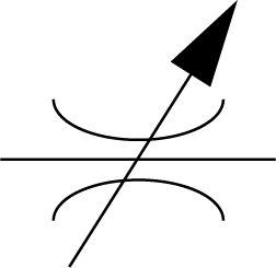 CML صمام الخنق SRG-03,06,10 صمام هيدروليكي، مخطط دائرة صمام وحدات