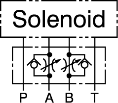 CML Valvula Modularis Throttle et Check TC2G-01,03 Valvula Hydraulica, Schema circuitus Valvulae Modularis