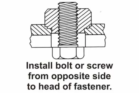 Kendinden Kenetlenen Somunlar Adım 3