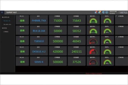 Piano Smart Machine Box (SMB)