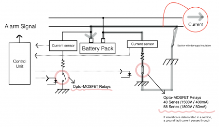 Schéma de Circuit pour la Détection d'Isolation dans le BMS