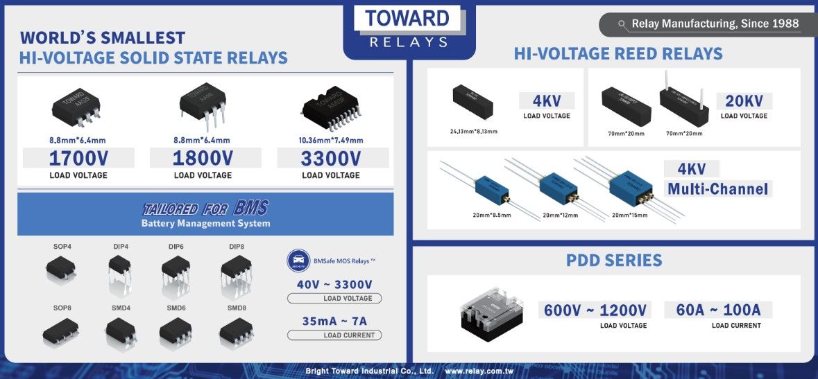 拓緯的高压继电器将展出在2024欧洲先进汽车电池会议