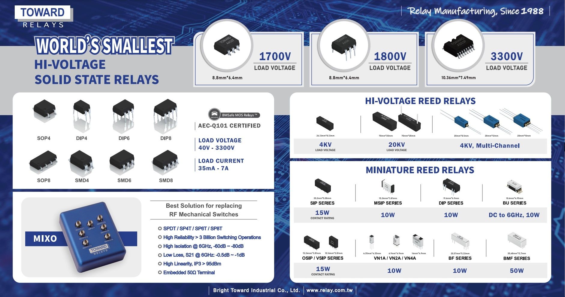 拓緯继电器在2024 EDS领导峰会