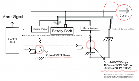 Diagramma del circuito per il rilevamento dell'isolamento nel BMS