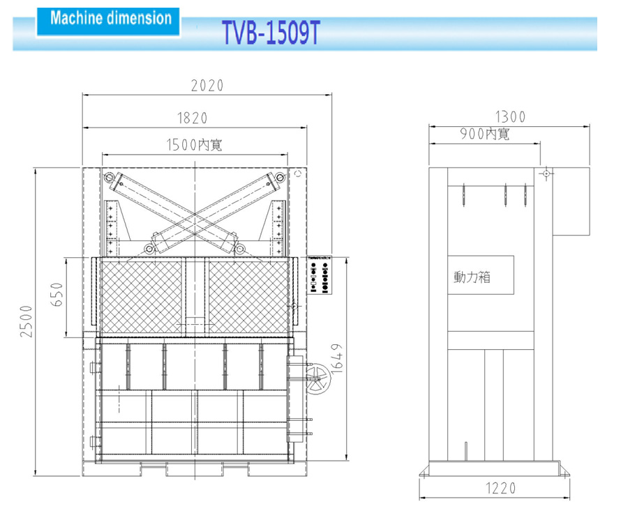 Wymiary maszyny TVB-1509T
