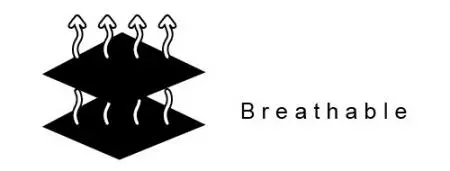 Breathable Fabric