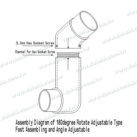Ilustracija: Notranji kotni konektor iz nerjavečega jekla za okroglo cev z dodatno dolžino za stopnišče - kot je mogoče prilagoditi