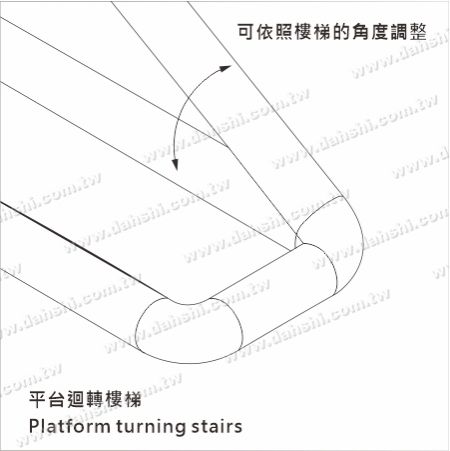 Diagram of 180 degree corner joint - platform turning stair