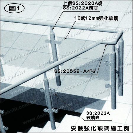 圖式：不銹鋼圓管套外樓梯轉角用加長型接頭 - 可訂做角度