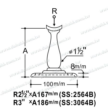 Dimensión: Bráiste Taiscéalaí Exposed - Bráiste Balla Uachtarach Mór Mór