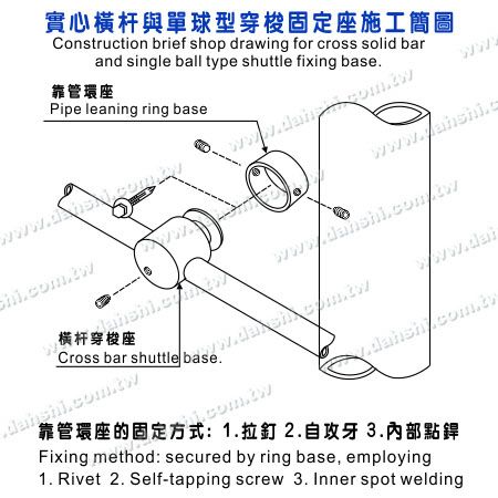 Installation du diagramme du support de tube/barre en acier inoxydable